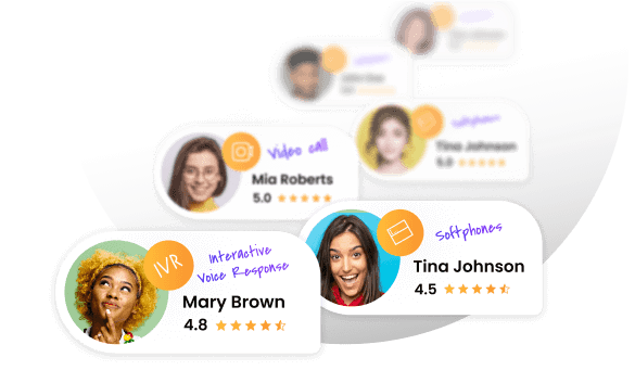 Revizuirea software-ului Gamification