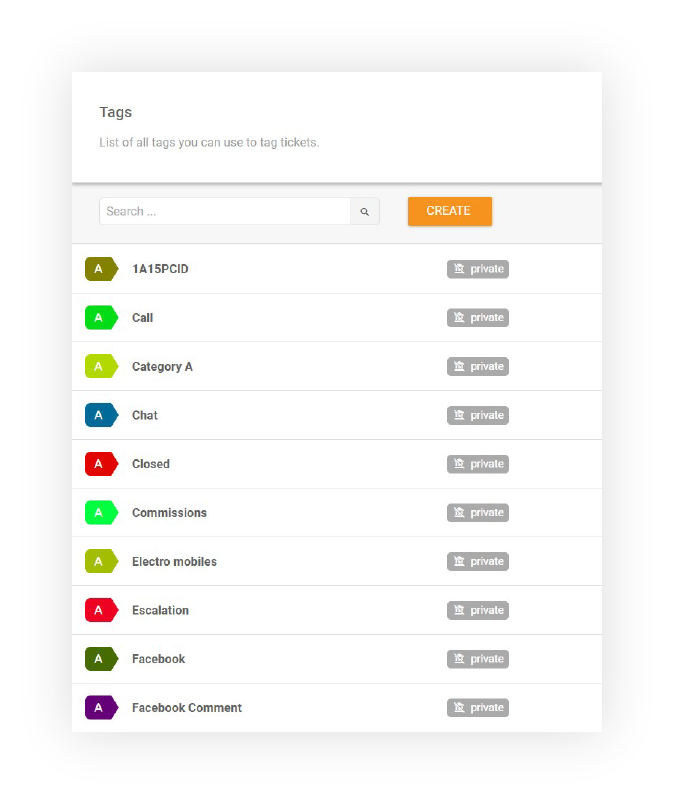 Funcția-Etichete-LiveAgent