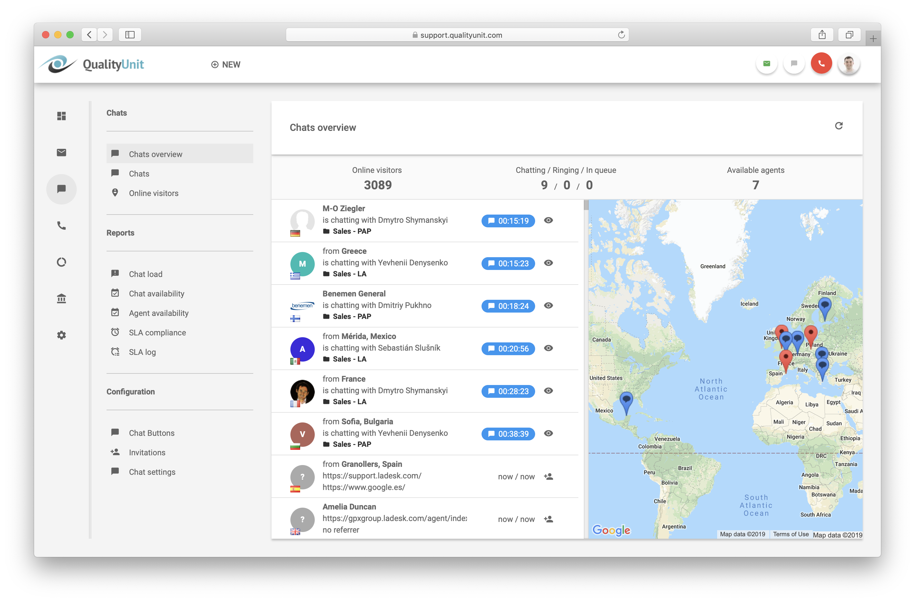 Program help desk gratuit - LiveChat - imagine de ansamblu