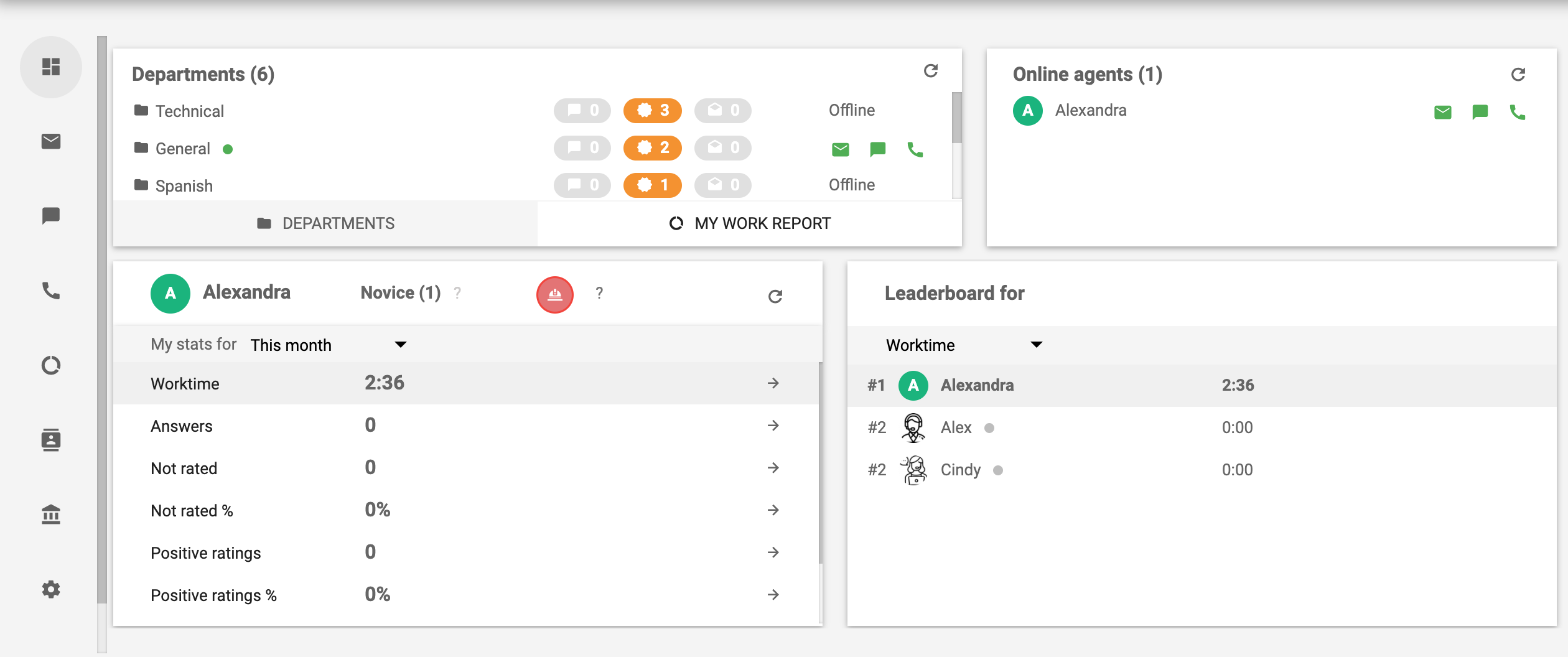software-call-center-LiveAgent