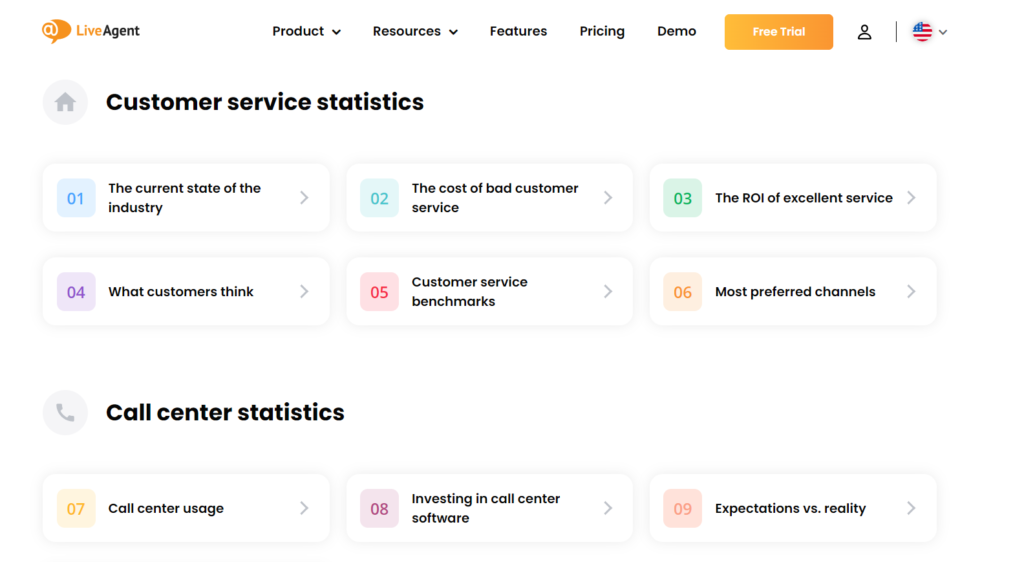 Centrul de cercetare LiveAgent