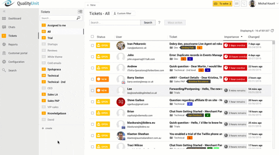 Animație panou de bord LiveAgent