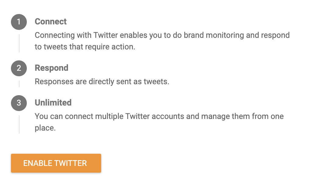 Secțiunea Twitter cu butonul Activare Twitter